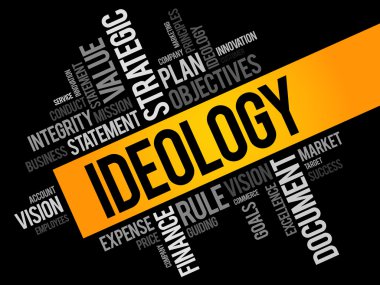 İdeoloji kelime bulutu