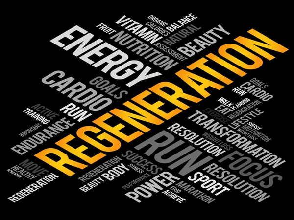 再生ストックベクター ロイヤリティフリー再生イラスト Depositphotos