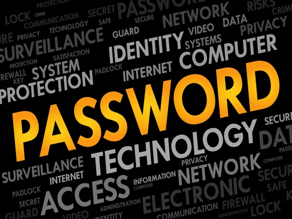 PASSWORD word cloud — Stock Photo, Image