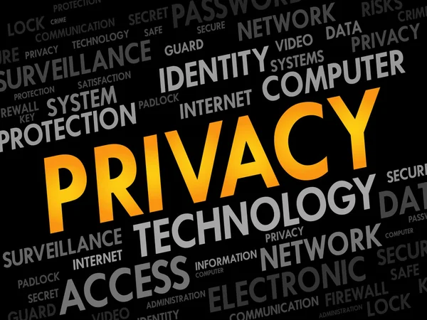 PRIVACY parola nube — Foto Stock