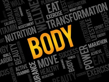 Vücut kelime bulutu