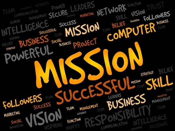 MISSION word cloud — Stock Photo, Image