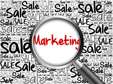 Pazarlama satış kelime bulutu