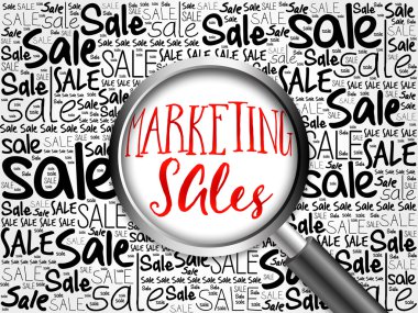 pazarlama satış kelime bulutu