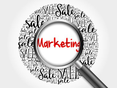 Pazarlama satış kelime bulutu