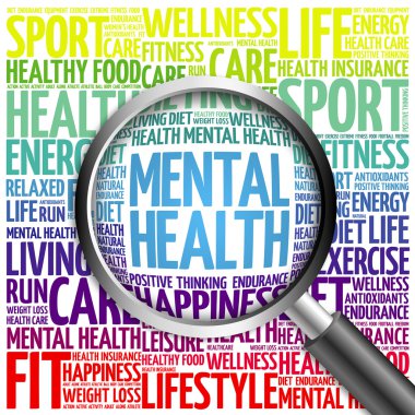 Ruh sağlığı kelime bulutu