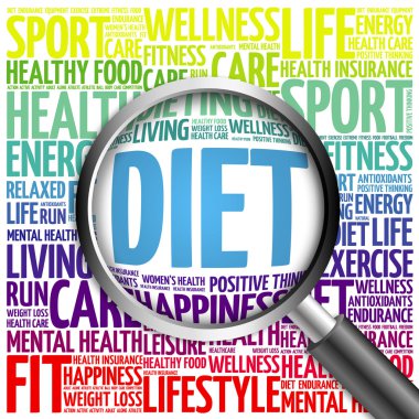 Büyüteç ile diyet kelime bulutu
