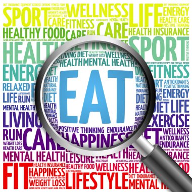 Kelime bulutu büyüteç ile yemek