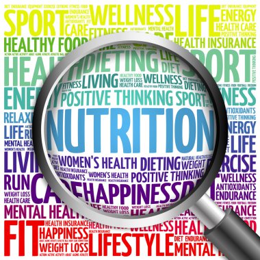 Beslenme kelime bulutu