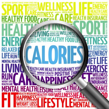 Büyüteç ile kalori kelime bulutu