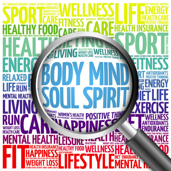 Body Mind Soul Spirit word cloud