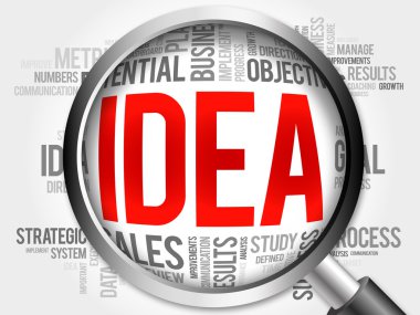 Büyüteç ile fikir kelime bulutu