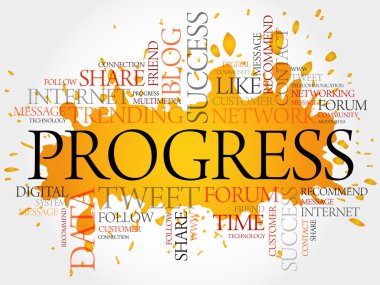 İlerleme kelime bulutu