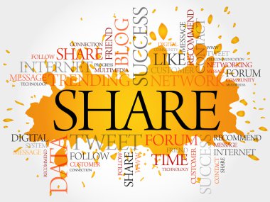 Kelime bulutu paylaşmak