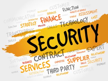 Güvenlik kelimesi bulutu