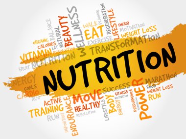 Beslenme kelime bulutu