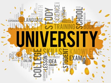 Üniversite kelime bulutu