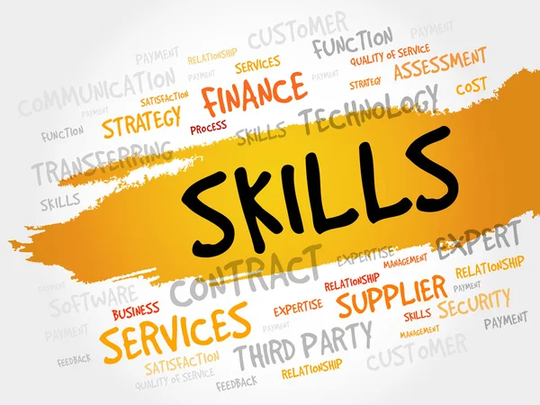 Skills word cloud — Stock Photo, Image