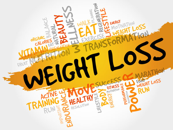 WEIGHT LOSS word cloud