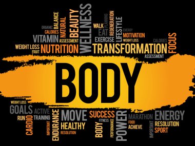 BODY word cloud, fitness clipart