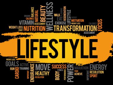 Yaşam tarzı kelime bulutu, fitness