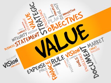 değer kelime bulutu