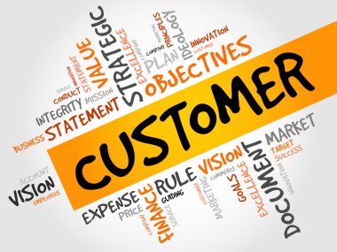 Müşteri kelime bulutu