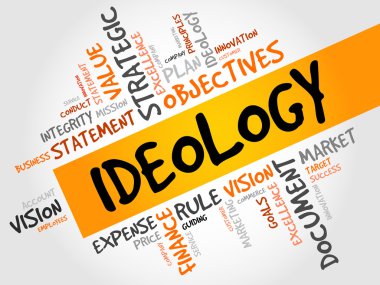 İdeoloji kelime bulutu