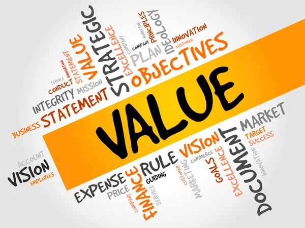 Value word cloud — Stock Photo, Image