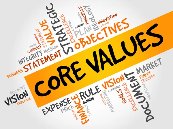 Core valores palabra nube — Foto de Stock