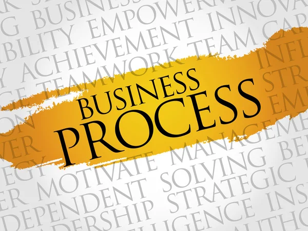 Business Process word cloud — Stock Photo, Image