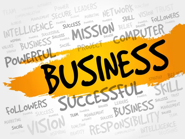 BUSINESS word cloud — Stock Photo, Image