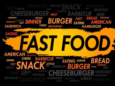 Fast Food kelime bulutu