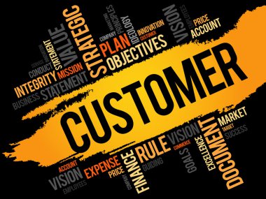 Müşteri kelime bulutu