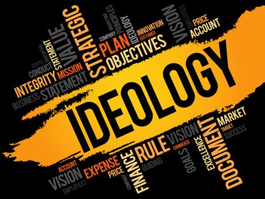 İdeoloji kelime bulutu