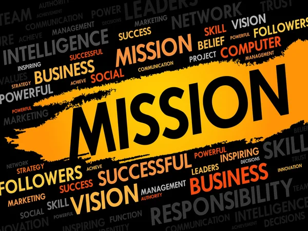 MISSION word cloud — Stock Photo, Image