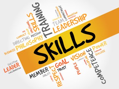 becerileri kelime bulutu