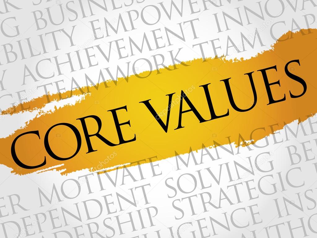 Core values word cloud