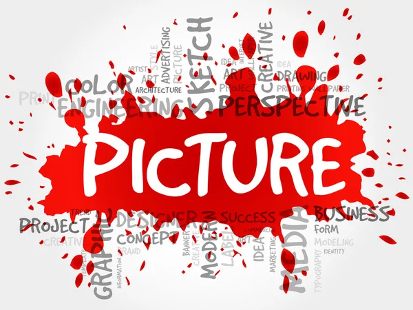 Foto word cloud — Stockfoto