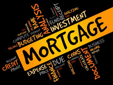 Mortgage kelime bulutu
