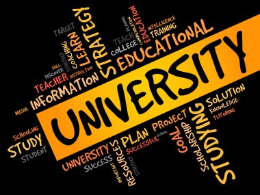 Üniversite kelime bulutu