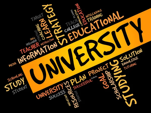 Universitet word cloud — Stockfoto