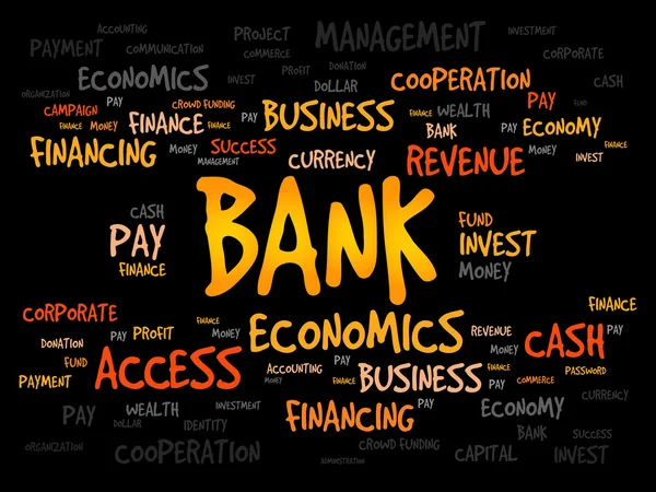 Bank word cloud — Stockfoto