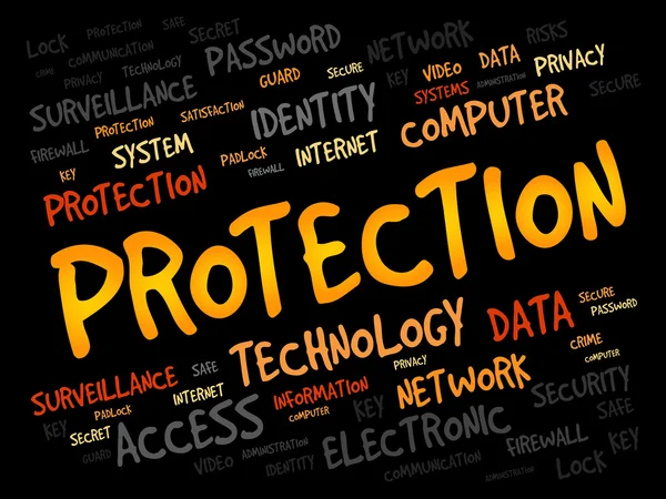PROTECTION word cloud — Stock Photo, Image
