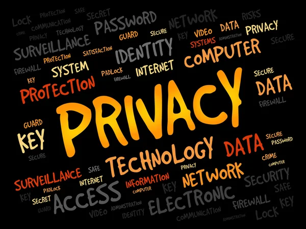 PRIVACY word cloud — Stock Photo, Image