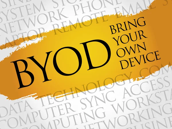 Byod 首字母缩写词云 — 图库照片