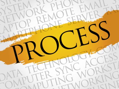 İşlem kelime bulutu