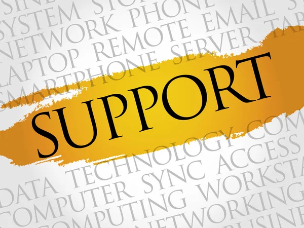 Supporto parola cloud — Foto Stock