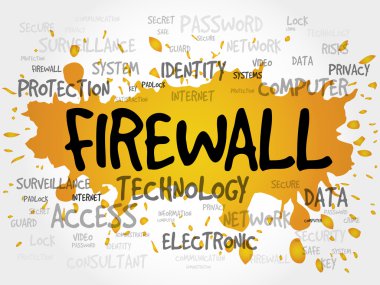 Güvenlik Duvarı kelime bulutu