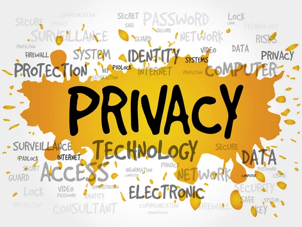 Privacy word cloud — Stockfoto